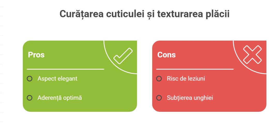 Manichiură: pașii corecți de la pregătire la finisare