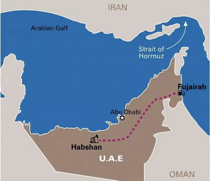 Cutremur în cartelul de petrol: Efectul ieșirii Emiratelor Arabe Unite din OPEC asupra Rusiei