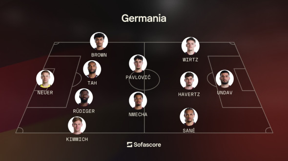 Germania - Paraguay 1-1 (1-1 d.p. 3-4 d.l.d.). Stunning Surprise at the 2026 World Cup! Paraguay Moves On to the Round of 16