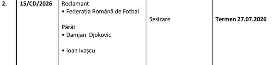 CFR Cluj în stare de alertă! Damjan Djokovic și avocatul clubului, anchetați pentru legătura cu pariurile