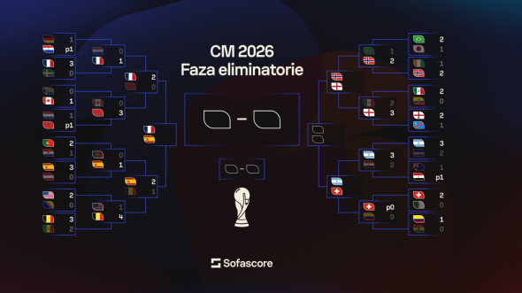 Spania – Belgia 2-1: Mikel Merino a înscris în ultimele momente, propulsându-i pe iberici în semifinale, unde îi așteaptă Franța.