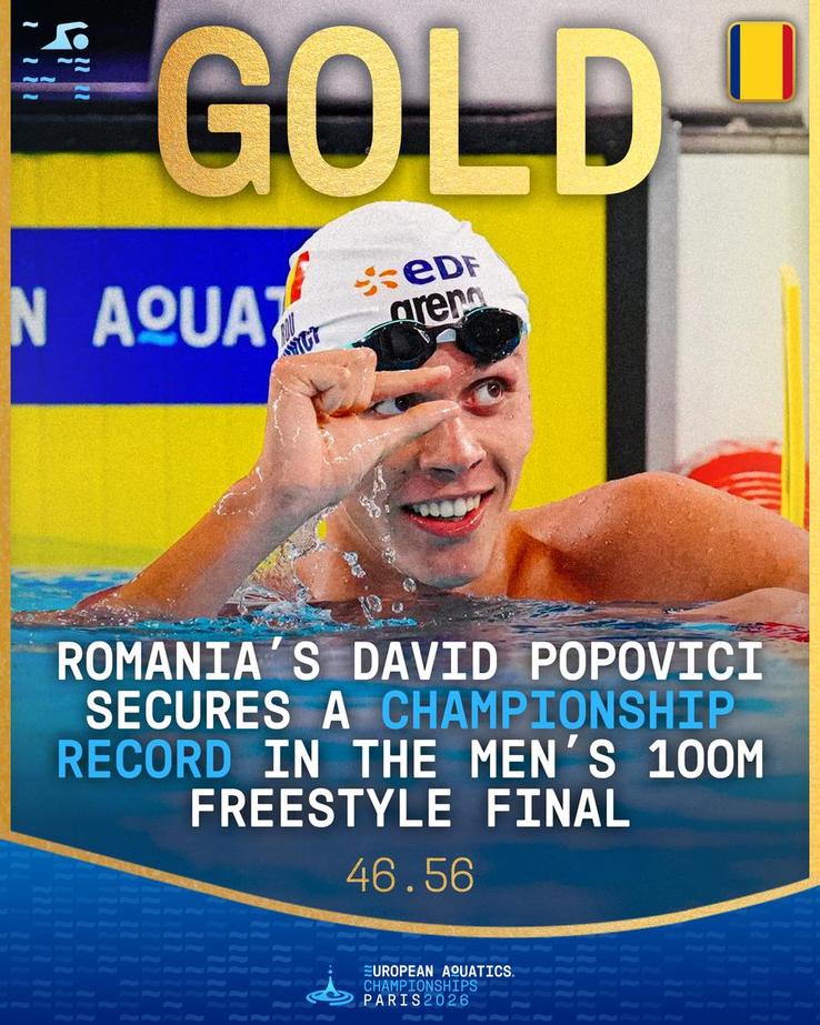David Popovici’s Action Right After Securing European Gold » Response from European Aquatics